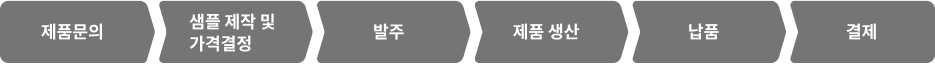 business1_img2.png