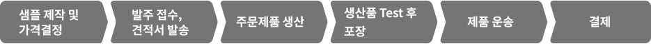 business2_img2.png
