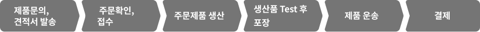 business2_img2.png