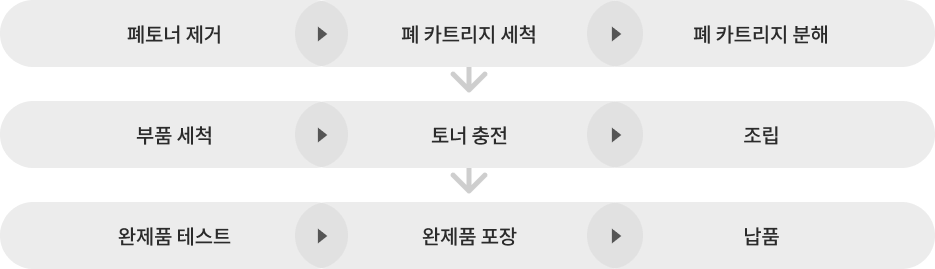 business2_img1.png